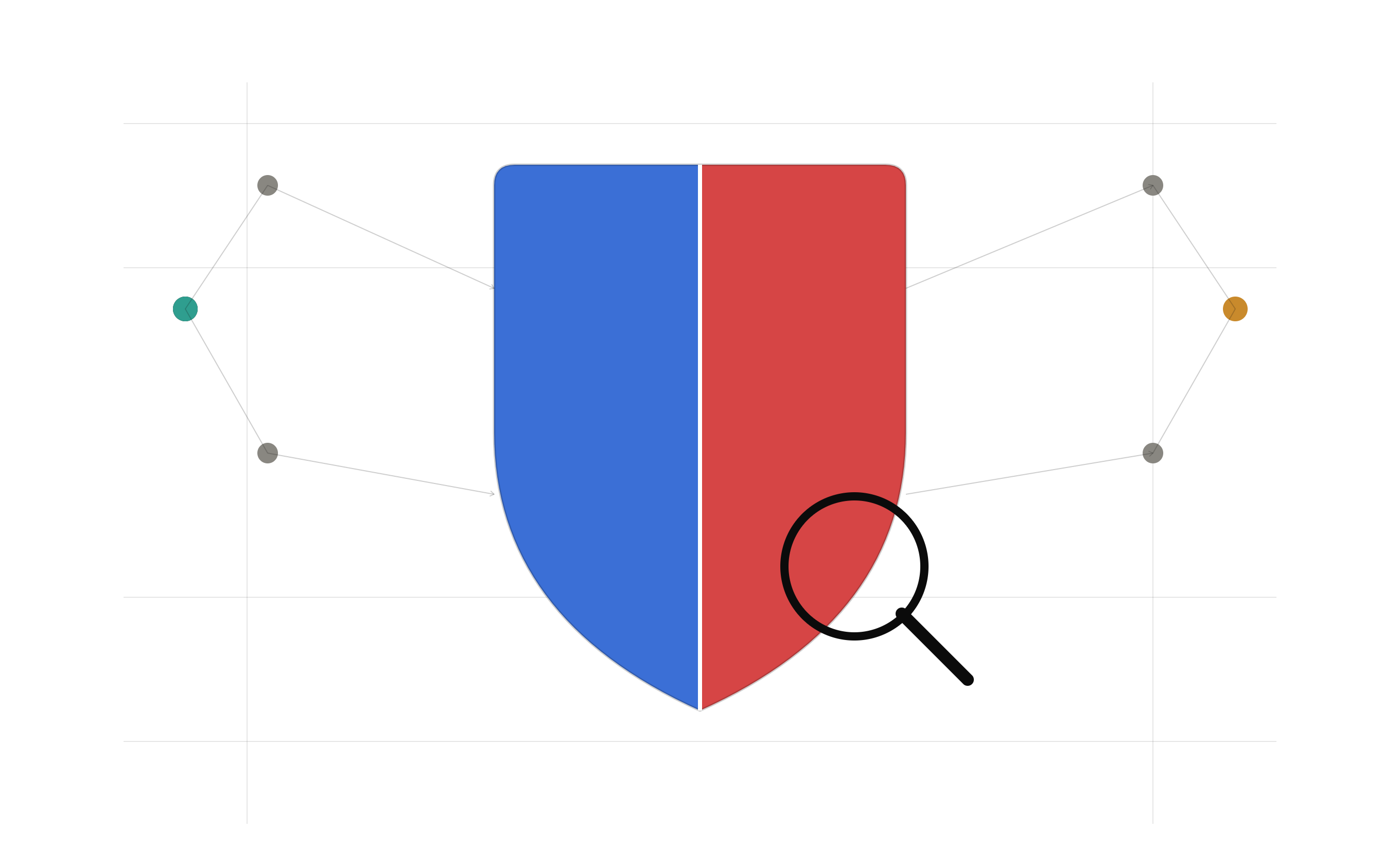 China Cybersecurity